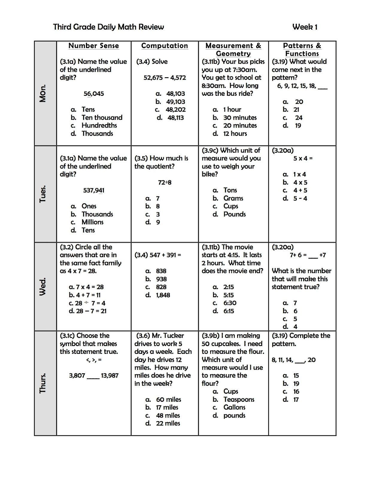 5th Grade Math Spiral Review Worksheets Freebie By Growing Grade By 5th Grade Math Spiral Review Worksheets Freebie By Growing Grade By