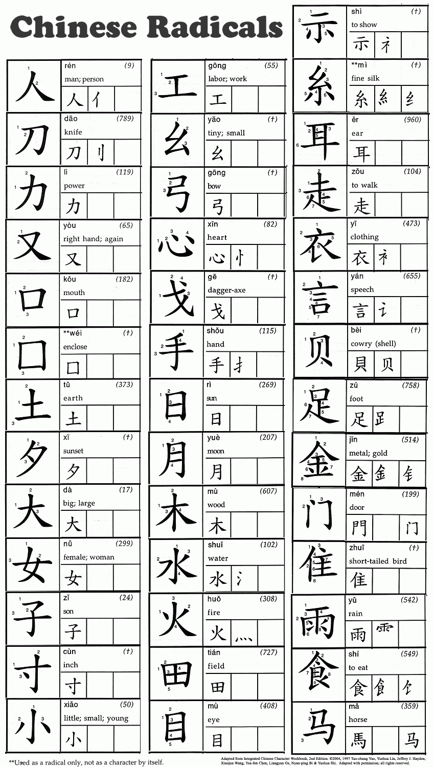 Chinese Worksheets Ling Ling Chinese Chinese Worksheets Ling Ling Chinese