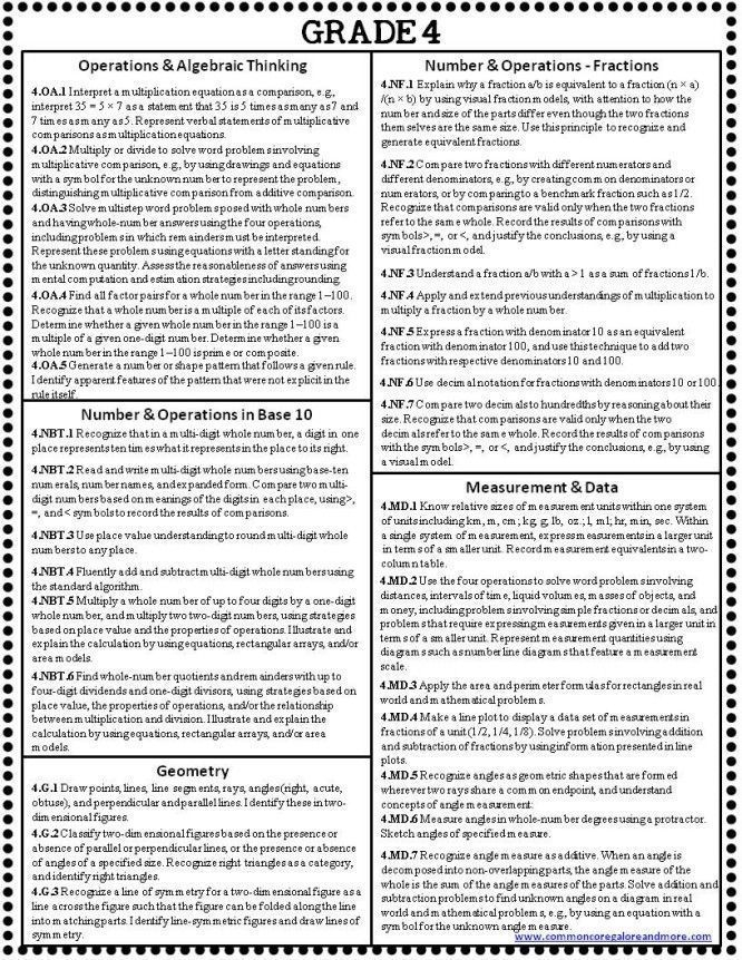 Common Core Standards 4th Grade Math Worksheets CommonWorksheets