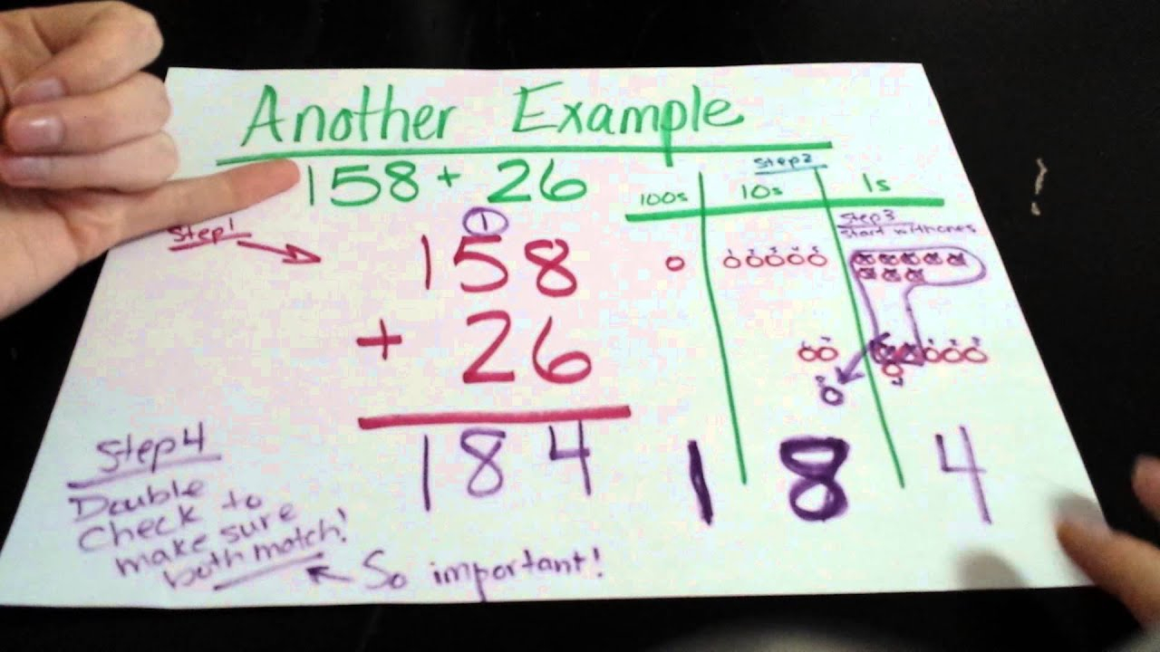 Common Core Math Grade 3 Worksheets At Invoicetemp Common Core Math Grade 3 Worksheets At Invoicetemp