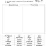 Common Nouns Worksheets