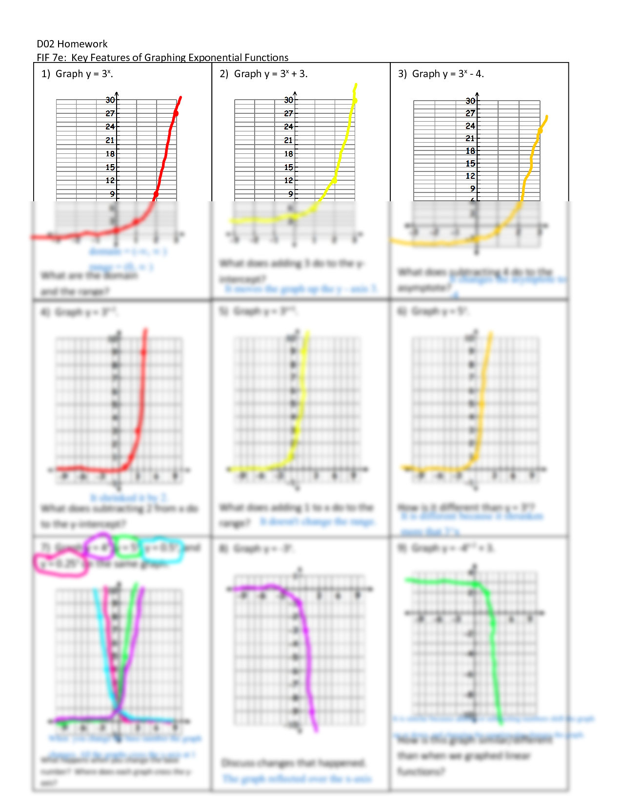 Graphing Exponential Functions Worksheet Graphing Exponential Functions Worksheet