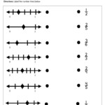 Matching Fractions On A Number Line Worksheet Have Fun Teaching