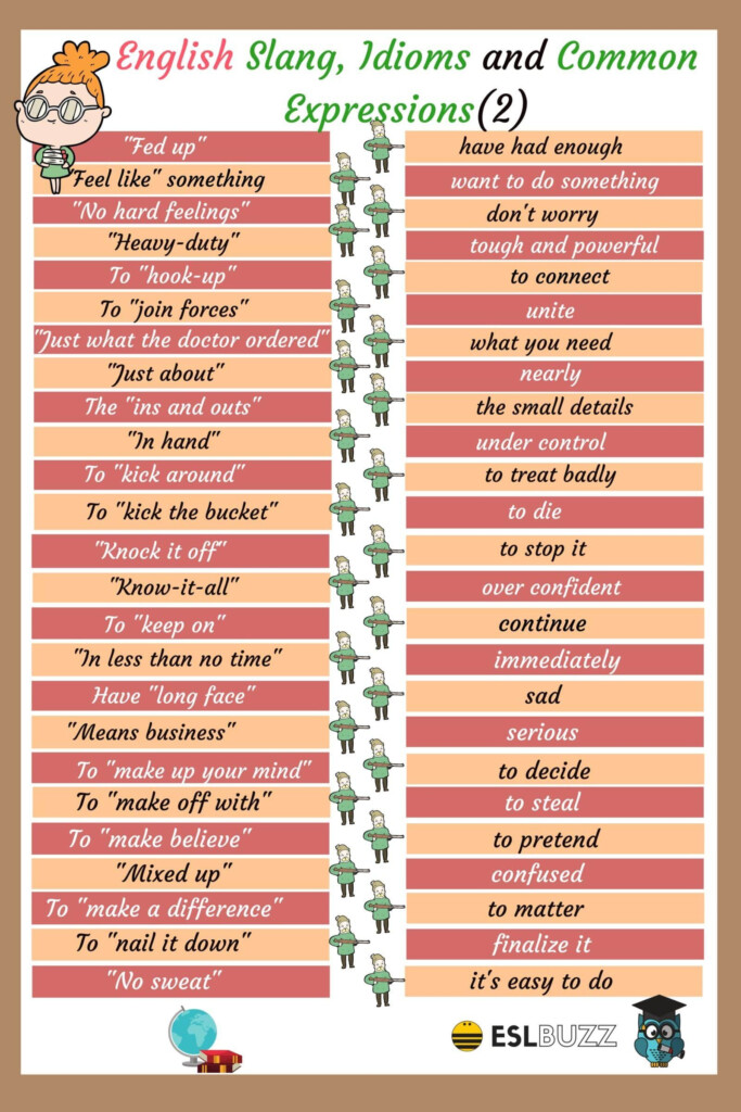 100 Popular Slang Words Idioms And Expressions In English ESLBuzz 
