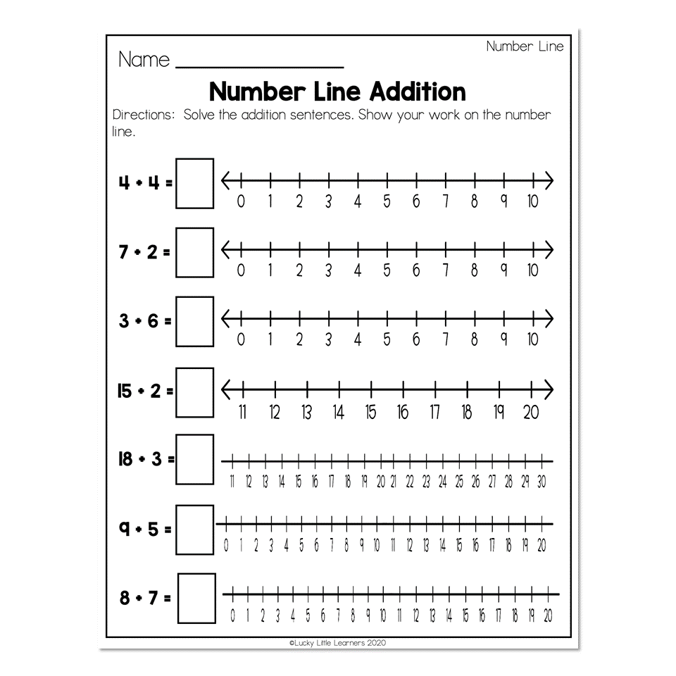 2nd Grade Math Worksheets Number Line Number Line Number Line