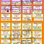 5th Grade Common Core Math Vocabulary WORD WALL 5th Grade Math