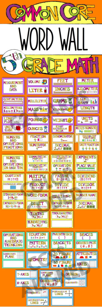 5th Grade Common Core Math Vocabulary WORD WALL 5th Grade Math 