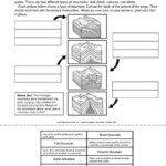 8th Grade Common Core Science Worksheets Mountains Scienceworksheets