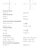 9th Grade Math Worksheets