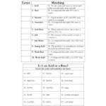 Acid And Base Worksheet