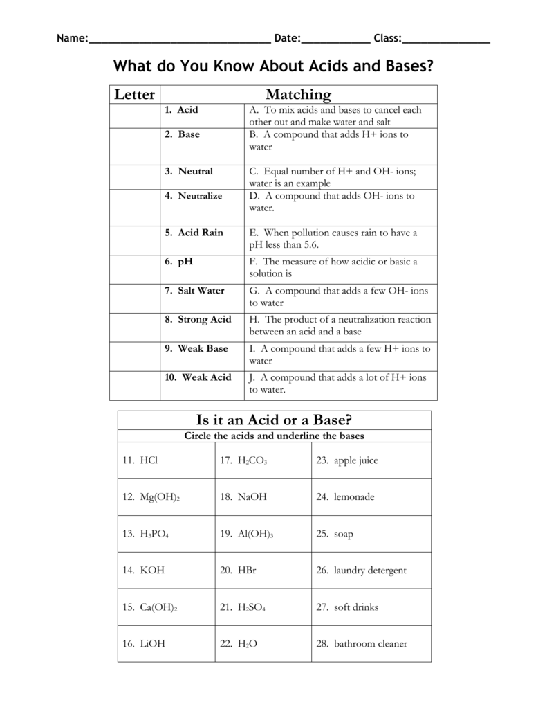 Acid And Base Worksheet Acid And Base Worksheet