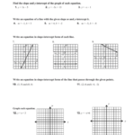 Algebra 1 Slope Intercept Form Worksheet 1 Answer Key Db excel