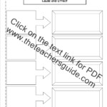 Cause And Effect 3Rd Grade Worksheets