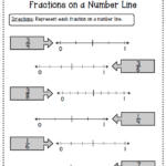 Common Core Science Worksheets For 3rd Grade Scienceworksheets