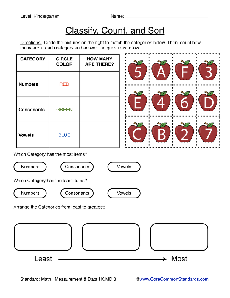 Common Core Worksheet Kcc4 Have Fun Teaching Kindergarten Common Core Common Core Worksheet Kcc4 Have Fun Teaching Kindergarten Common Core