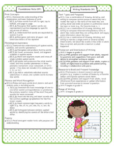 Ela Kindergarten Worksheets CommonWorksheets com Ela Kindergarten Worksheets CommonWorksheets com