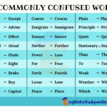 Flowerme How To Spell Confused