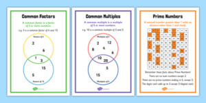 Common Factors And Common Multiples Worksheet - CommonWorksheets.com