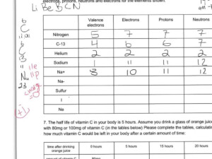Most Common Isotope Worksheet 1 CommonWorksheets com Most Common Isotope Worksheet 1 CommonWorksheets com