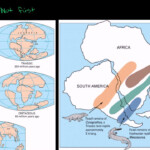 Pangea Worksheet Answers Db excel