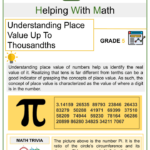 Place Value Rounding Worksheets For Grade 5 K5 Learning Grade 5 Math