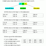 Second Grade Place Value Worksheets