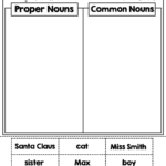 The Moffatt Girls Fall Math And Literacy Packet 1st Grade Common