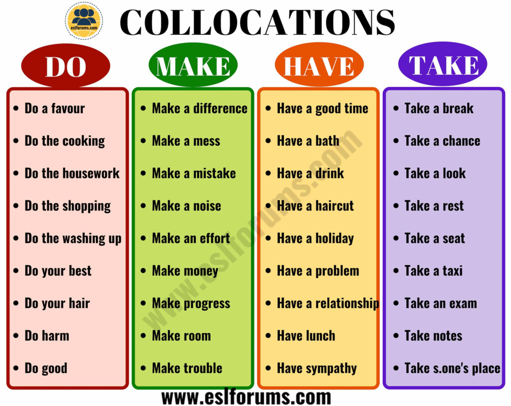 Vocabulary The Teacher Adventures
